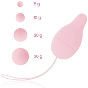 OHMAMA - BECKENBODEN-ENTWICKLER-KEGEL-GEWICHTSSYSTEM - ENGEFREUNDE.COM