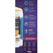 AUTOBLOW - 2+ XT MASCHINENGRÖSSE B AUTOBLOW