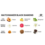 EYE OF LOVE - MATCHMAKER BLACK DIAMOND LGBTQ PARFÜM PHEROMONES FÜR IHN 30 ML EYE OF LOVE
