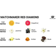 EYE OF LOVE - MATCHMAKER RED DIAMOND LGBTQ PARFÜM PHEROMONES FÜR SIE 30 ML EYE OF LOVE