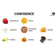 EYE OF LOVE - EOL PHEROMON PARFUM 10 ML - CONFIDENCE EYE OF LOVE