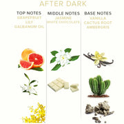 EYE OF LOVE - EOL PHEROMON PARFUM 10 ML - AFTER DARK - ENGEFREUNDE.COM