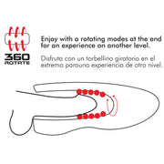 JAMYJOB - SPIN-X HEIZ- UND ROTATIONS-MASTURBATOR JAMYJOB