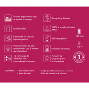 SHUNGA - AUSSTELLUNG VON 6 FUCHSIA-INTIMASSAGIERGERÄTEN SHUNGA TOYS