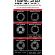 PDX ELITE - VIBRIERENDER STROKER MIT HAHNKOMPRESSOR PDX ELITE